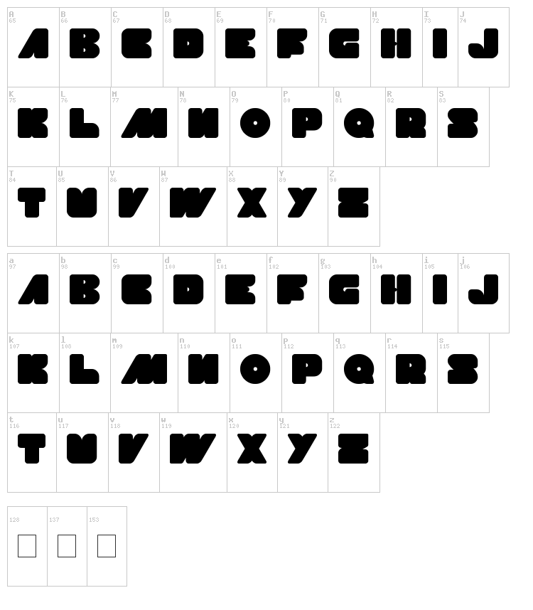 Made In Earth font map